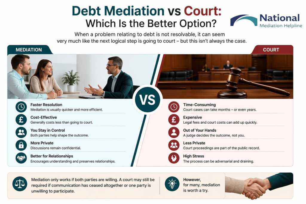Debt Mediation vs Court: Which Is the Better Option Milton Keynes