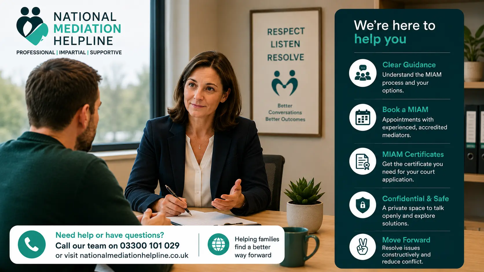 MIAM Exemptions Explained National Medaition Helpline UK Milton Keynes