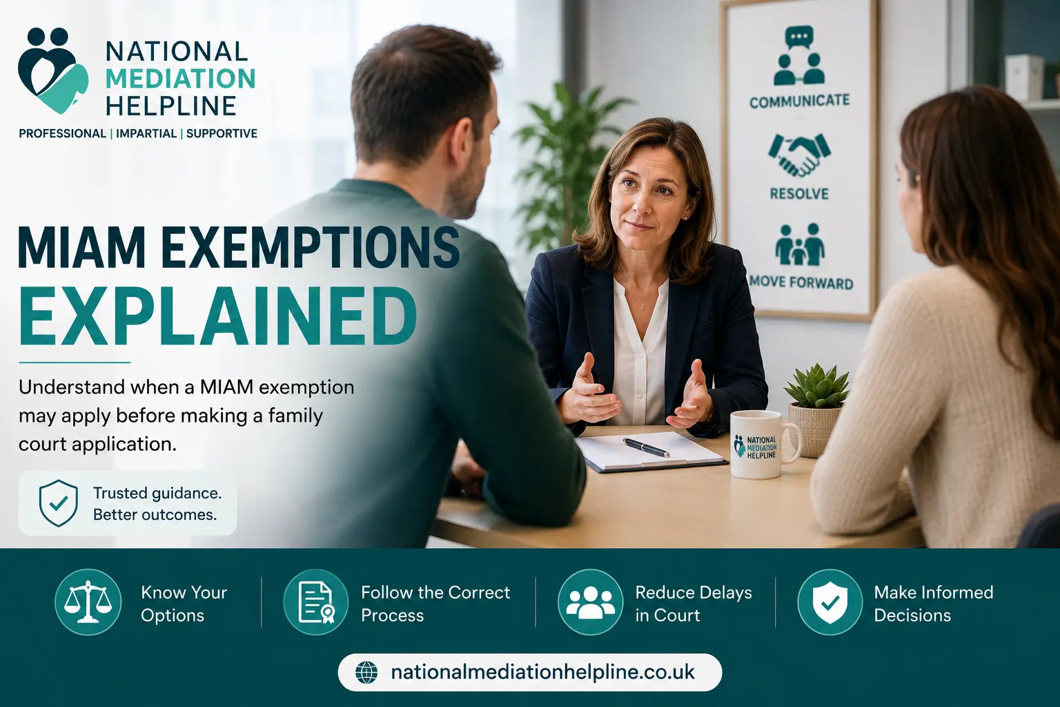 MIAM Exemptions Explained : What Happens If You Claim the Wrong MIAM Exemption in Milton Keynes, UK?